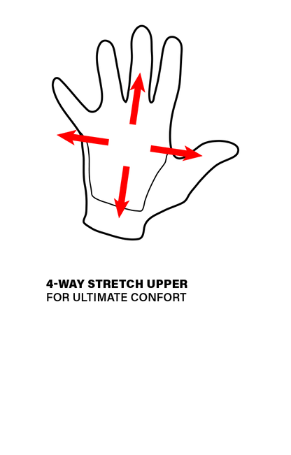 Shadow Conspire Gloves - Transmission