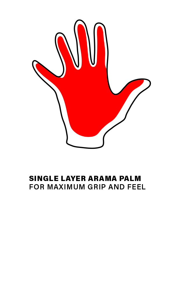 Shadow Conspire Gloves - Transmission