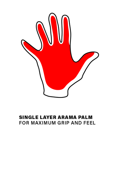 Shadow Conspire Gloves - Red Tie Dye